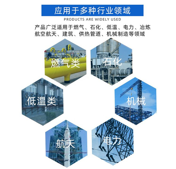 金屬軟管應(yīng)用領(lǐng)域